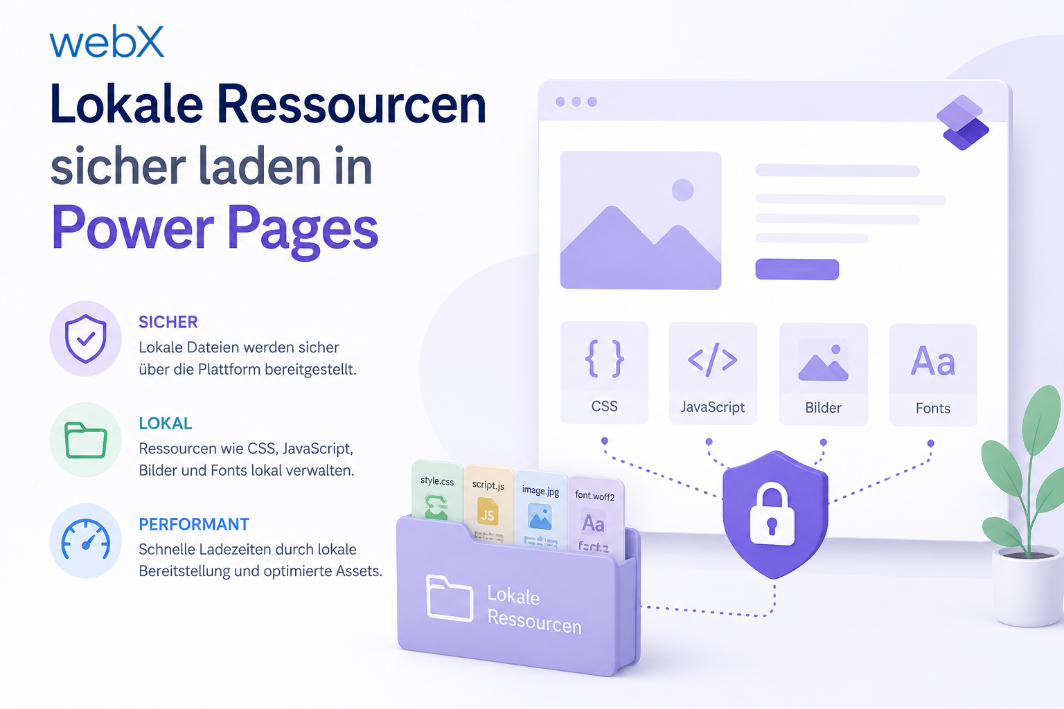 Lokale Ressourcen sicher laden in Power Pages